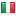 italalberghi.it hosted country